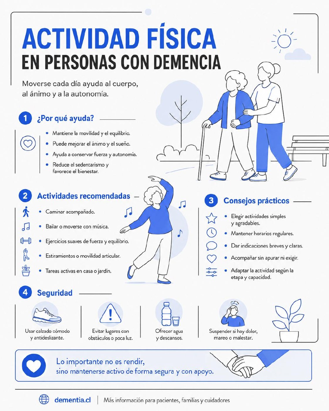 Portada de Actividad física en personas con demencia