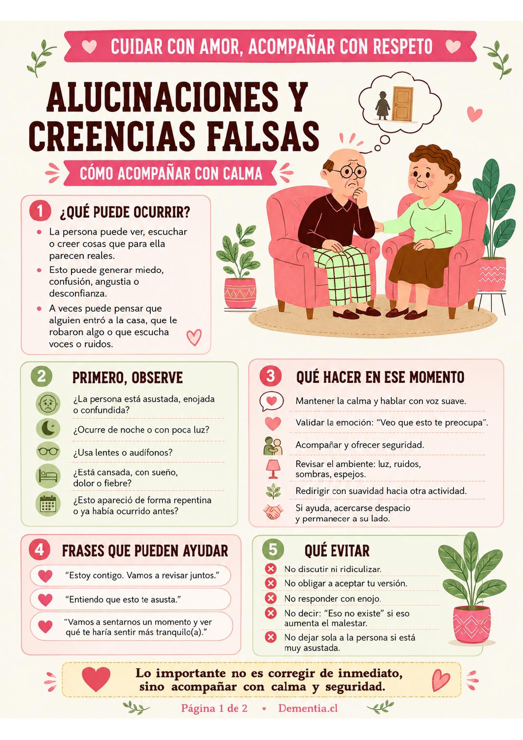 Portada de Alucinaciones y creencias falsas