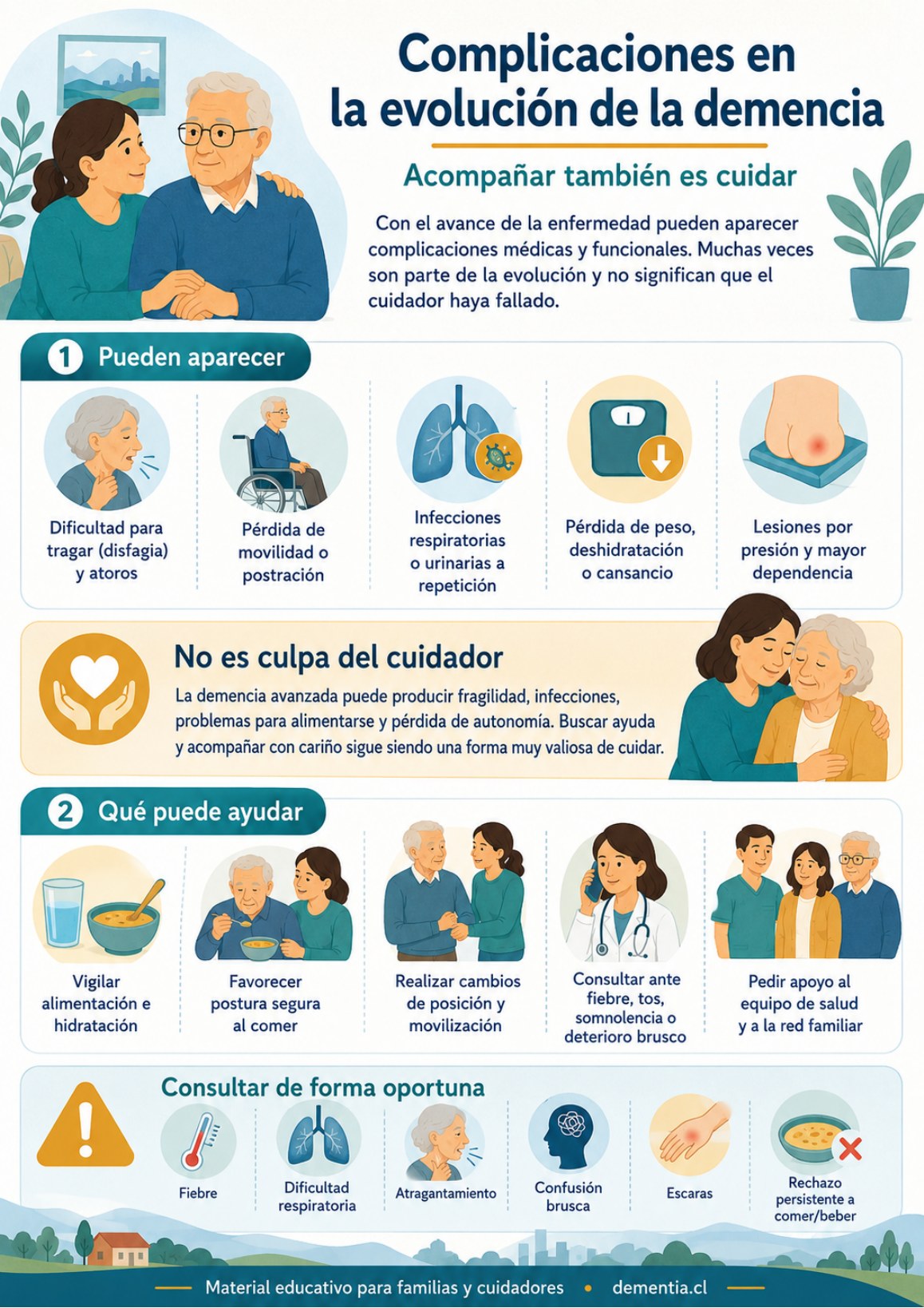 Portada de Complicaciones en la evolución de la demencia