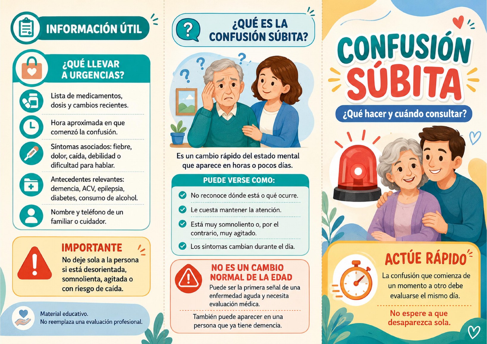Portada de Confusión súbita: qué hacer y cuándo consultar