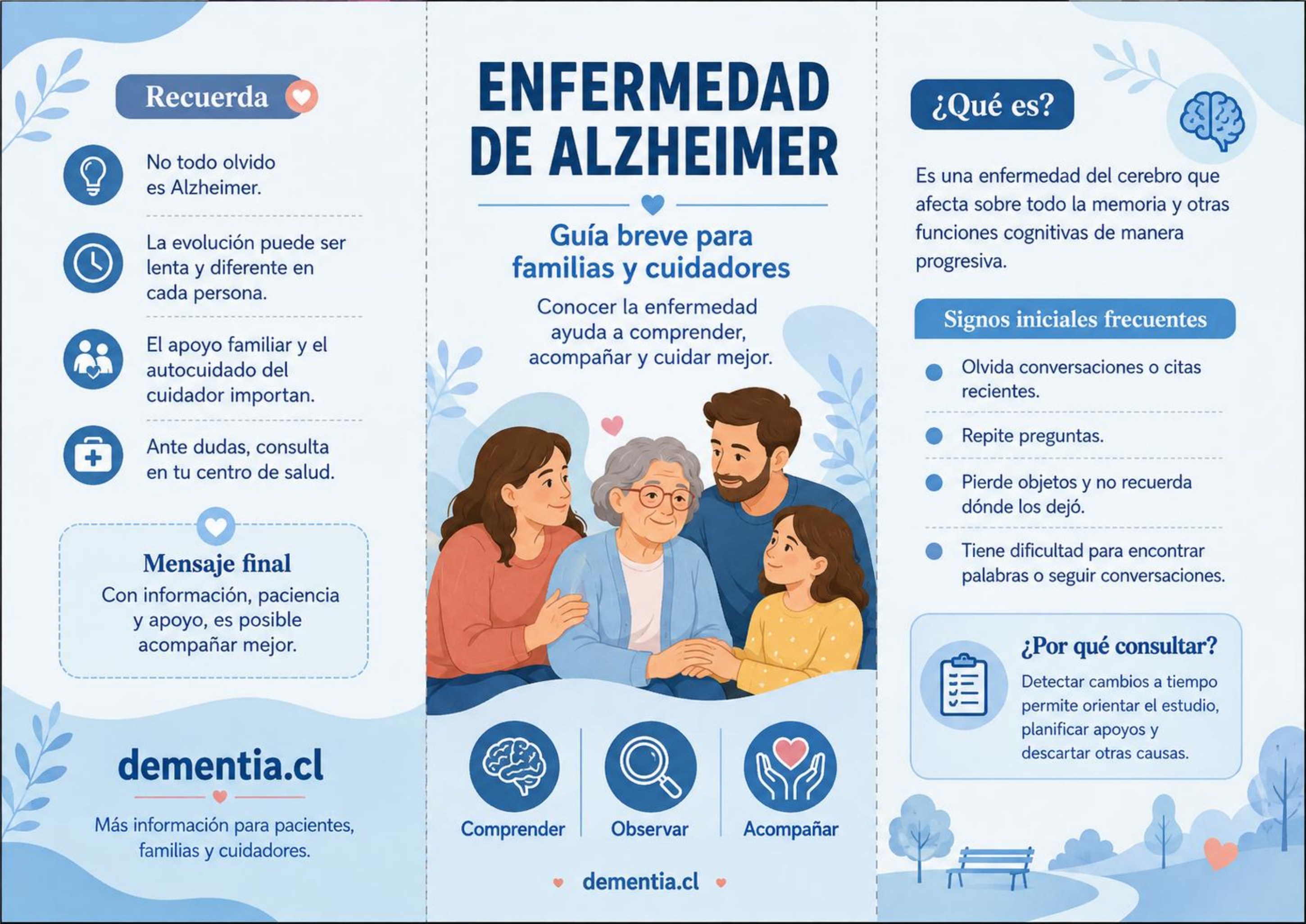 Portada de Enfermedad de Alzheimer