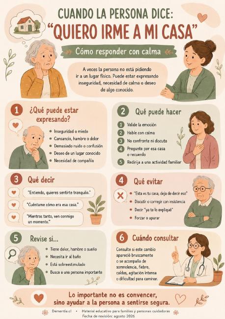 Portada de Cuando la persona dice: «Quiero irme a mi casa»