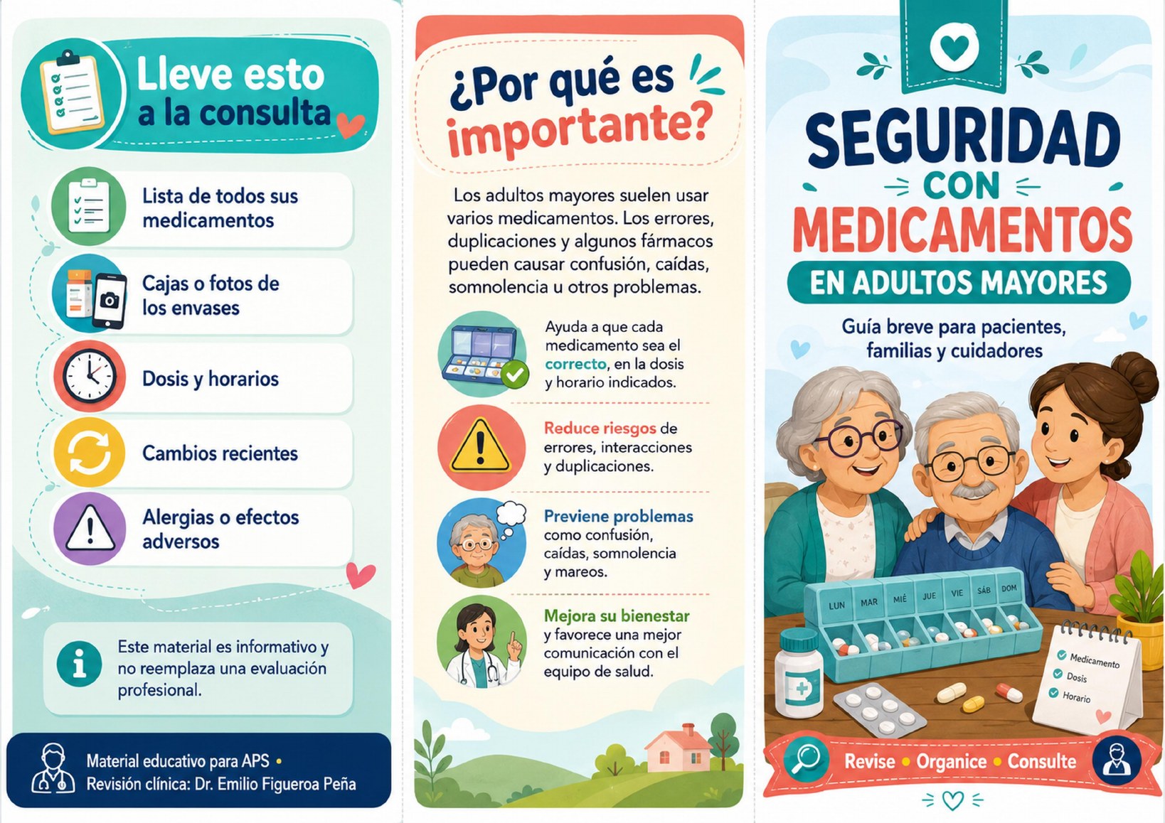 Portada de Seguridad con medicamentos en adultos mayores