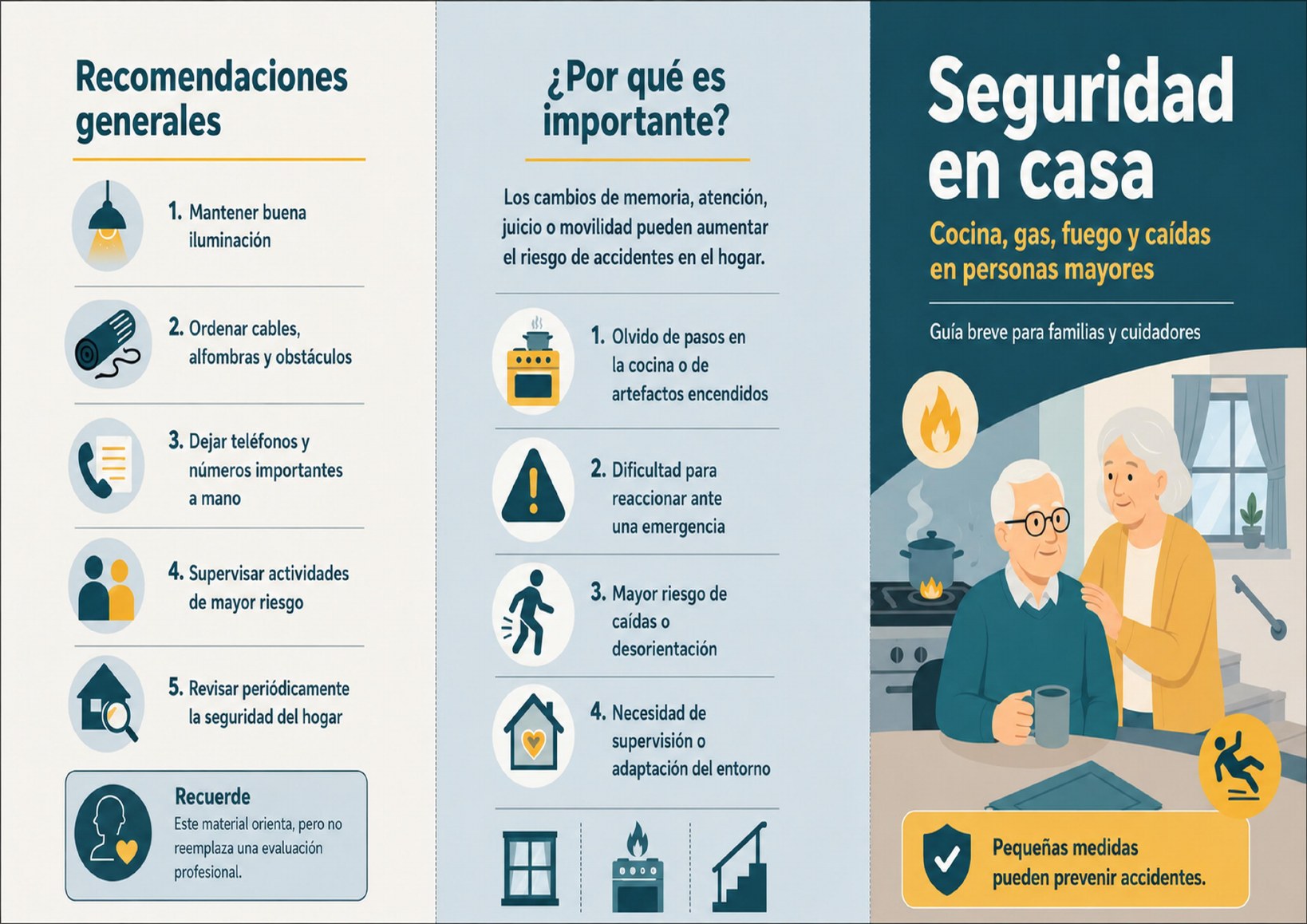 Portada de Seguridad en casa