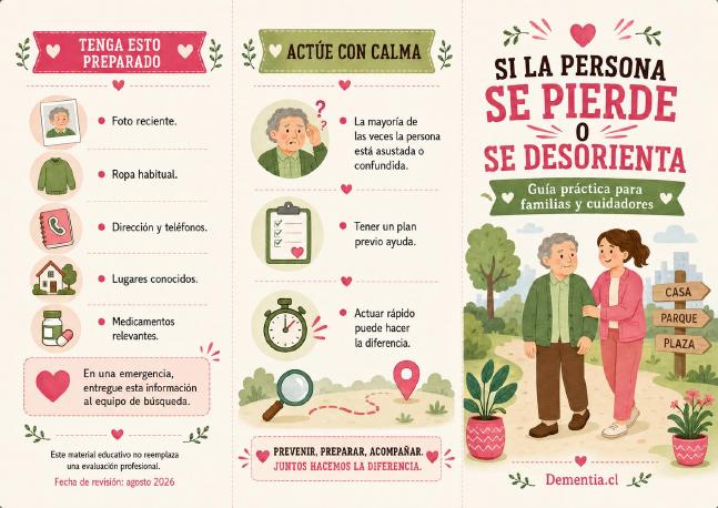 Portada de Si la persona se pierde o se desorienta